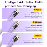  Cáp Sạc Nhanh Đa Năng 3-in-1 USB to M+L+C ROCK G20 Transparency Series 100W (1.5m) 