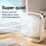  Quạt tuần hoàn tích điện để bàn RTAKO D06 Desktop Dual-Layer Circulating Fan (4000mAh, Xoay 360°, 5-Gear, 9H) 