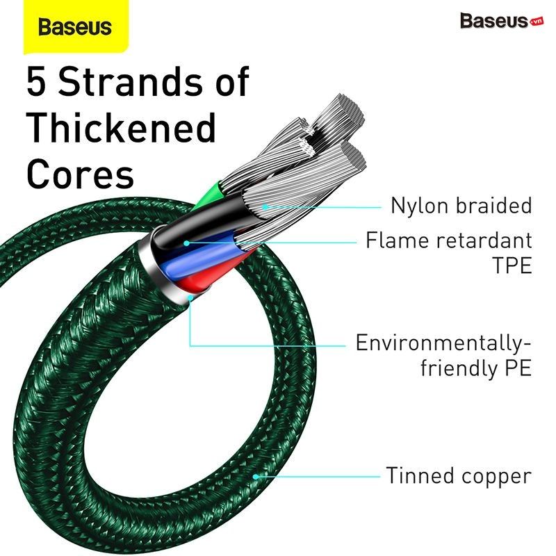  Cáp Sạc Nhanh Baseus Display Fast Charging Data Cable USB to Type-C 66W 