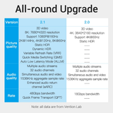  Cáp HDMI 2.1 VENTION AANBG 8K (8K@60Hz, 48Gbps, support 3D, Dynamic HDR, HDCP2.2) 