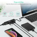  Hub chuyển Type C to LAN + USB ChoeTech U02BK 4in1 Multifunctional ( HUB-U02BK, C to USB3.0 x3 Port + LAN RJ45 1000Mbps Adapter) 