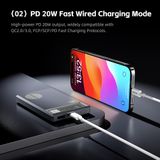  Pin Dự Phòng Không Dây Tích Hợp Nam Châm ROCK Retro 10000mAh 20W (15W Wireless Charging) 