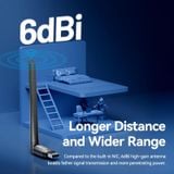  USB Wi-Fi + Bluetooth VENTION KDU/KDT (Wi-Fi Dual Band) 