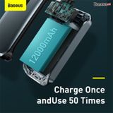  Bộ kích bình dùng cho xe hơi Baseus Super Energy Pro Car Jump Starter (5V/3A, 3in1, 12,000mAh Power Bank , Peak current 1000A） 