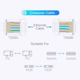  Đầu Bấm Mạng Cat8 FTP VENTION IDH (40Gbps, Gói 2 cái) 