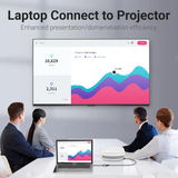  Bộ Chuyển Đổi USB-C to VGA VENTION TDF (0.15M, 1080p@60Hz, Support 3D) 