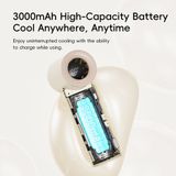  Quạt Cầm Tay Mini ROCK Mini Handheld High-Speed Fan (5W, LED Smart Display, 6H, 9m/s Wind Speed, 5-Speed Adjustable Settings, 3000mAh, 17400RPM) 