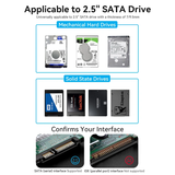 Box Đựng Ổ Cứng 2.5 Inch USB3.0 VENTION KPA (5Gbps, SATA III) 
