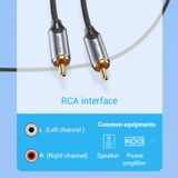  Cáp Chuyển Đổi Âm Thanh USB C Sang 2 RCA Cho Loa Amplifier 1.5M VENTION BGUHG 