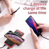  Pin sạc dự phòng kiêm sạc không dây Baseus Full Screen Wireless Charger Powerbank 10000mAh (10.000mAh, charge 3 devices at same time, LED display) 