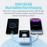  Pin Dự Phòng ROCK Doraemon P95/P99 10000mAh/20000mAh 22.5W (with Built-in Type-C + Lightning Cable) 