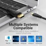  Cáp Chuyển Type-C to DisplayPort VENTION CGY 8K (8K@60Hz) 