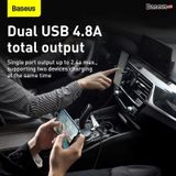  Tẩu sạc 2 cổng USB dùng trên xe hơi Baseus Grain Pro Car Charger (5V/ 4.8A, Dual USB Port Auto Quick charger) 