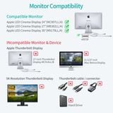  Bộ chuyển đổi Type C sang Mini DP Choetech M06 4k@60Hz Adapter (HUB-M6, USB-C to Mini Display Port  Type C PD Charging) 