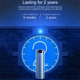  Bộ khuếch tán kèm nước hoa khô dùng cho xe hơi Baseus Horizontal Chubby Car Air Freshener LV489 ( Metal Aromatherapy , Air Vent , Solid Perfume ) 