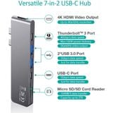  Hub chuyển và Mở rộng đa năng CHOETECH M14 7in1 Multifunctional Adapter (HUB-M14, Type C to HDMI, USB3.0x3, ThunderBolt3/ 40Gbps/ 100W, C 5Gbps, Micro SD/SD Card Reader) 