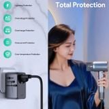  Củ Sạc Du Lịch 3C+1A AUKEY PA-TA09A 100W (US/AU/UK/EU, + AC Socket) 