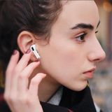  Tai Nghe Bluetooth TWS RIVERSONG Airfly L3 (Bluetooth v5.3, 5H, IPX5, ENC, Driver 13mm) 