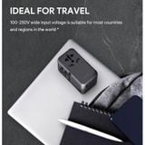 Củ Sạc Du Lịch 3C+1A AUKEY PA-TA09A 100W (US/AU/UK/EU, + AC Socket) 