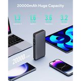  Pin Dự Phòng AUKEY PB-Y43 Sprint X 20000mAh 65W (LED Digital Display) 
