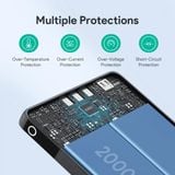  Pin Dự Phòng AUKEY PB-Y44 Sprint X 20000mAh 100W (LED Digital Display) 