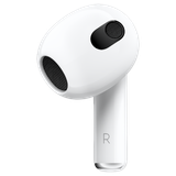  Tai Nghe Bluetooth TWS RIVERSONG Airfly L3 (Bluetooth v5.3, 5H, IPX5, ENC, Driver 13mm) 