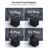  Củ Sạc Du Lịch 3C+2A AUKEY PA-TA07A 35W (US/AU/UK/EU, + AC Socket) 