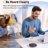  Loa Bluetooth ANKER A3302 (6700mAh, 24H, Automatic Voice Enhancement, 360° Voice Pick Up, Double Talk, PowerIQ Technology, DPS) 