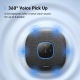  Loa Bluetooth ANKER A3302 (6700mAh, 24H, Automatic Voice Enhancement, 360° Voice Pick Up, Double Talk, PowerIQ Technology, DPS) 
