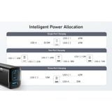  Củ Sạc Nhanh 2C+1A ANKER A2674 67W (ActiveShield™, GaN Technology) 