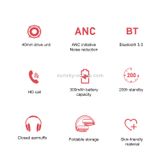  Tai Nghe Chụp Tai Không Dây AWEI A710BL (Bluetooth v5.0, 13H, IPX5, ANC) 