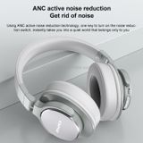  Tai Nghe Chụp Tai Không Dây AWEI A710BL (Bluetooth v5.0, 13H, IPX5, ANC) 