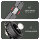  Tai Nghe Chụp Tai Không Dây AWEI A710BL (Bluetooth v5.0, 13H, IPX5, ANC) 