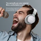  Tai Nghe Chụp Tai Không Dây AWEI A710BL (Bluetooth v5.0, 13H, IPX5, ANC) 