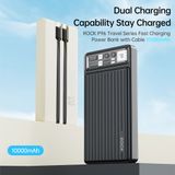 Pin Dự Phòng ROCK P96 Fast Charging (10000mAh) 