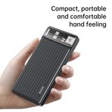  Pin Dự Phòng ROCK P96 Fast Charging (10000mAh) 