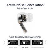  Tai Nghe Không Dây TWS ROCK A5 Pro Smart Touch Screen ANC (Bluetooth v5.4, 5H) 