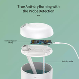  Máy phun sương tạo ẩm Baseus Elephant Humidifier (600ml , Air Diffuser, Large Spray with LED Night Light) 