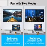  Bộ chuyển HDMI 90 độ VENTION AIPB0 (Vertical Flat Adapter, Male to Female) 