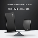  Pin sạc dự phòng Mini Baseus Q Portable 10000mAh cho Smartphone/ Tablet (2A, 37Wh, Fast Charge Power Bank) 