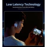  Tai Nghe Không Dây TWS Choetech BH-T19 EyeAura Minion (Bluetooth v5.3, 6H, IPX6, 300mAh,2-Mic ENC Calling) 