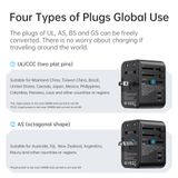  Củ Sạc Nhanh Đa Năng Du Lịch Toàn Cầu ROCK T62 Multifunctional World Travel PD Fast Charger 