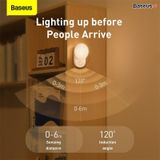  Đèn cảm ứng chuyển động thông minh Baseus Full Moon Human Body Induction Night Light (1200mAh, PIR Intelligent Motion Sensor LED Nightlight) 