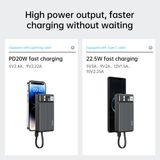  Pin Sạc Dự Phòng ROCK P92 Dual Travel Series Power Bank with Cables (10000mAh, 20W) 