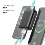  Pin Dự Phòng AUKEY PB-N83S 10000mAh 20W (LED Display) 