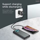  Pin dự phòng sạc nhanh Baseus Amblight PD/QC3.0 Quick charge cho Smartphone/ Tablet/ Macbook ( 20000mAh / 30000mAh, 18W / 33W, PD  QC3.0 , 2*Port USB+ Type C in/out, LED Display) 