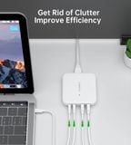  Củ sạc đa năng Choetech PD8008 GaN 100W 4 Ports (USBx2 + Type C x 2, Desktop Charger) 