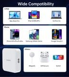  Củ sạc đa năng Choetech PD8008 GaN 100W 4 Ports (USBx2 + Type C x 2, Desktop Charger) 