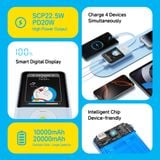  Pin Dự Phòng ROCK Doraemon P95/P99 10000mAh/20000mAh 22.5W (with Built-in Type-C + Lightning Cable) 
