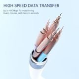  Cáp Sạc Nhanh USB to Lightning ROCK Simple Series 2.4A (2M) 